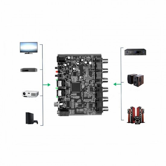 5.1 Channel DTS Dolby AC-3 PCM Digital Optical/Coaxial to Analog Audio Decoder Module DC5V