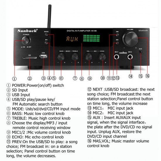 110V-240V Amplifier 89dBn for Car Home EU/US/AU