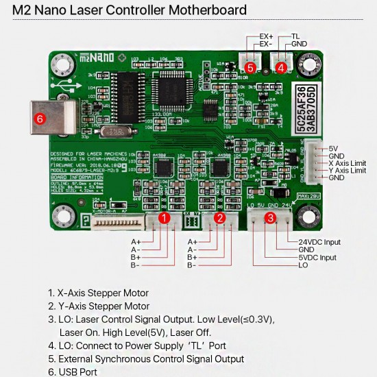 M2 Nano Laser Controller Mother Main Board + Control Panel + Dongle B System Engraver Cutter DIY 3020 3040 K40