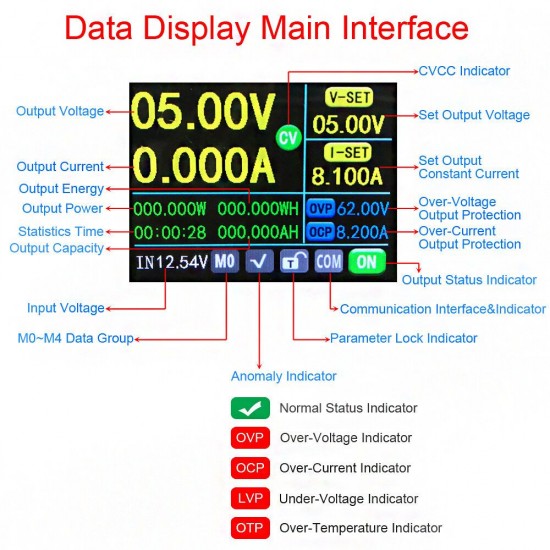 WZ-6008 DC-DC Voltage Current Step Down Power Supply Module Buck Voltage Converter Voltmeter 8A 480W with Programmable 2.4inch TFT LCD Display