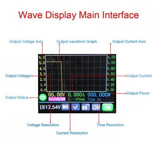 WZ-6008 DC-DC Voltage Current Step Down Power Supply Module Buck Voltage Converter Voltmeter 8A 480W with Programmable 2.4inch TFT LCD Display