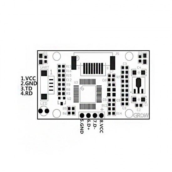 R306 Biometric Capacitive FPC1011F3 Fingerprint Access Control Module Scanner with Windows and Android System