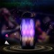 Portable LED Colorful Wireless bluetooth Speaker TF Card Handsfree Bass Stereo Speaker