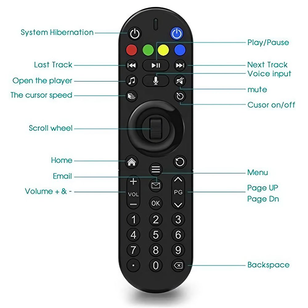 Rii-MX8-24G-Air-Mouse-Remote-with-microphone-Scroll-wheel-For-Win-2000-Win-XP-Win-Vista-Win-CE-Win-7-1643581