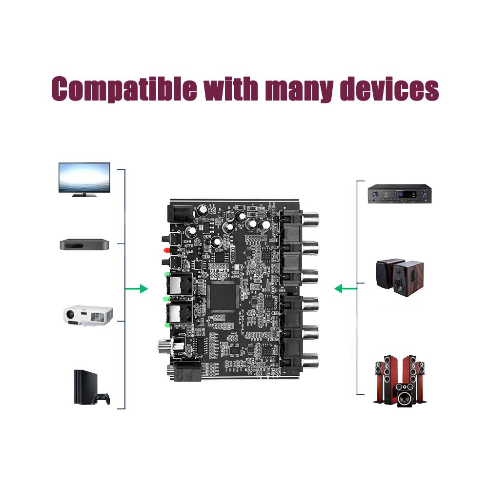 51-Channel-DTS-Dolby-AC-3-PCM-Digital-OpticalCoaxial-to-Analog-Audio-Decoder-Module-DC5V-1741341