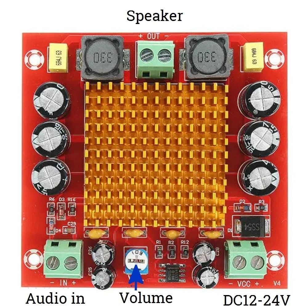 5Pcs-XH-M544-Mono-150W-Digital-Amplifier-12-26V-TPA3116DA-Audio-Amplifier-Board-1729287