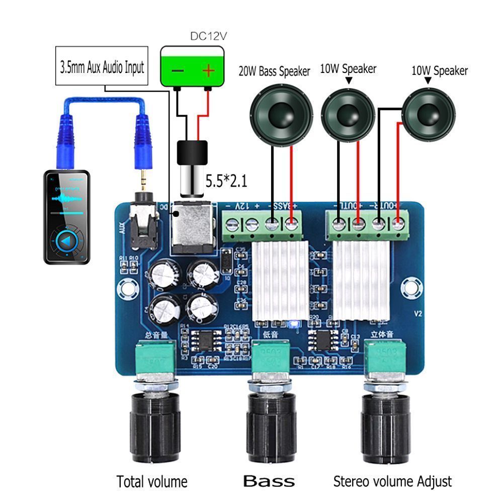 XH-A355-20W10W10W-21-Channel-Stereo-Audio-Digital-Power-Amplifier-Board-Bass-Subwoofer-AMP-Aplificad-1663030