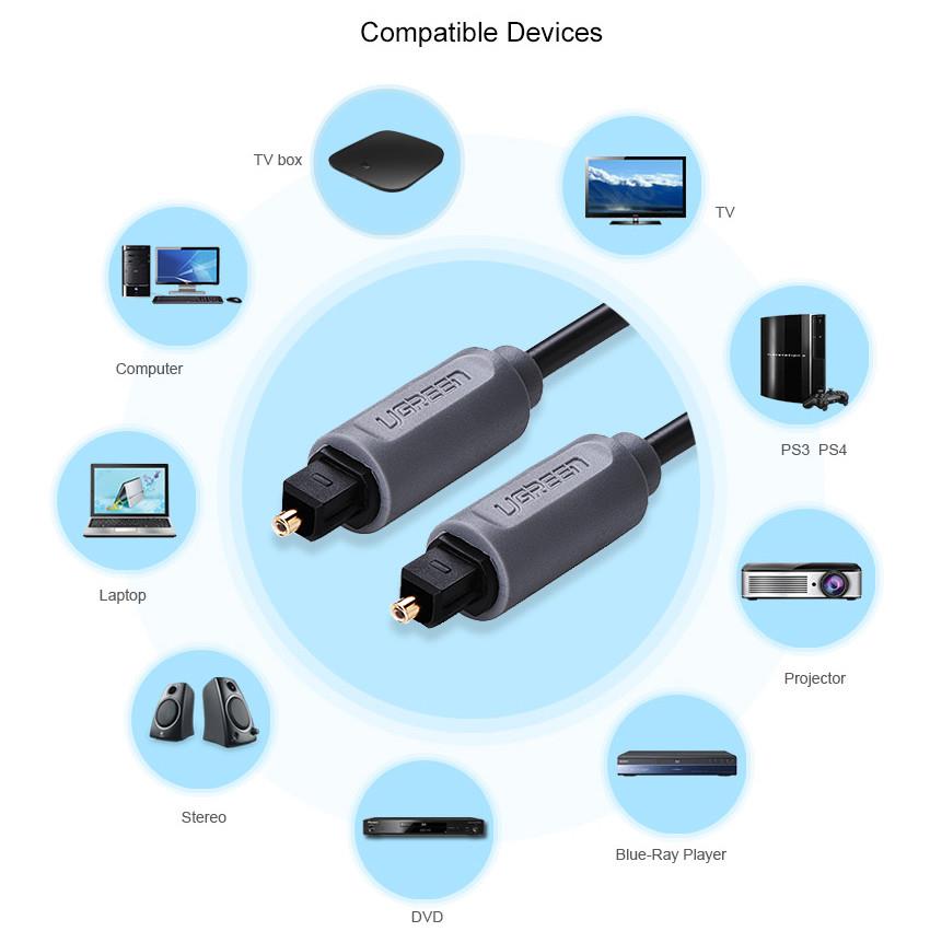 Ugreen-AV122-Optical-Gold-Plated-Toslink-SPDIF-Coaxial-Audio-Cable-for-Blue-Ray-CD-DVD-Xbox-360-PS3-1056516