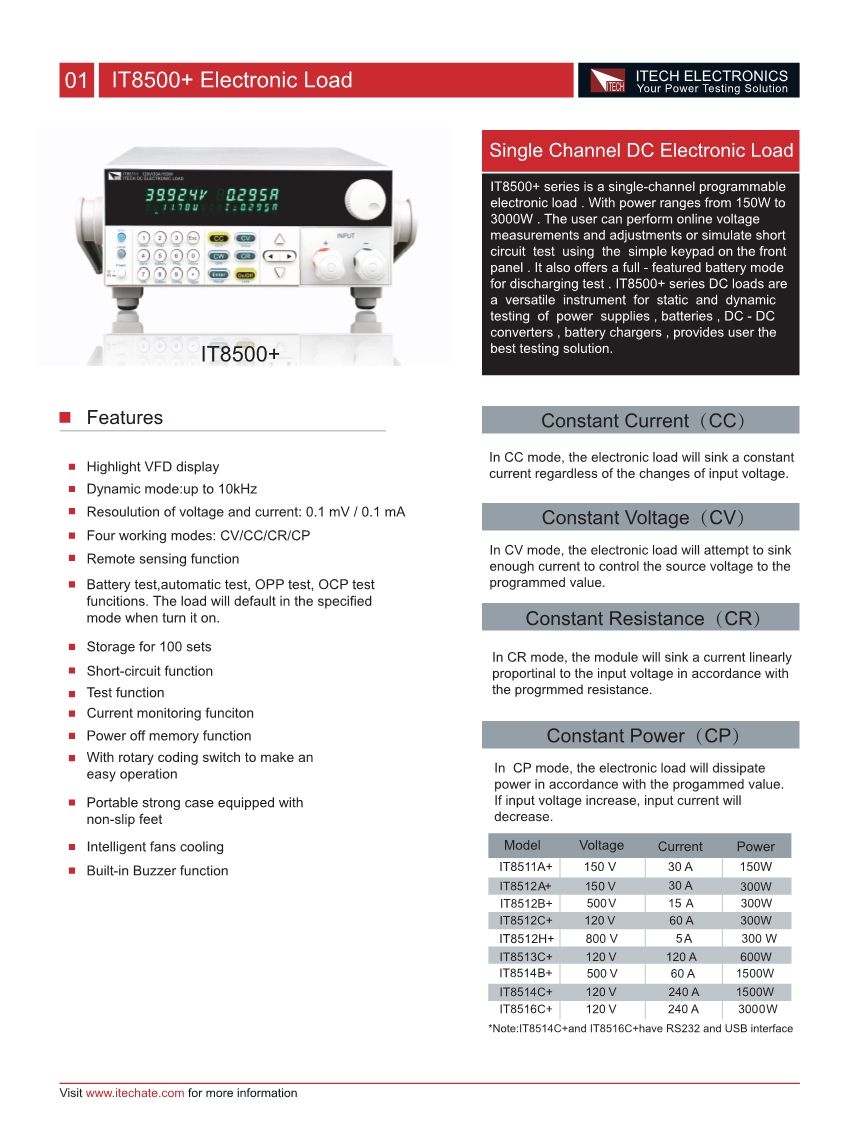 ITECH-IT8511A-Programmable-DC-Electronic-Loads-150V30A150W-Short-Circuit-amp-Battery-Test-Instrumeta-1657740