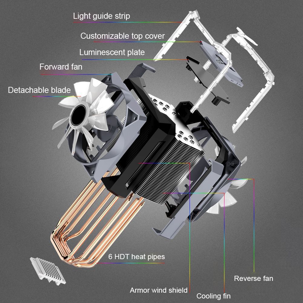 Jonsbo-CR1100-CPU-Cooler-6-Heat-Pipes-Colorful-Light-CPU-Cooling-Fan-ARGB-Sync-Radiator-Cooling-With-1748280