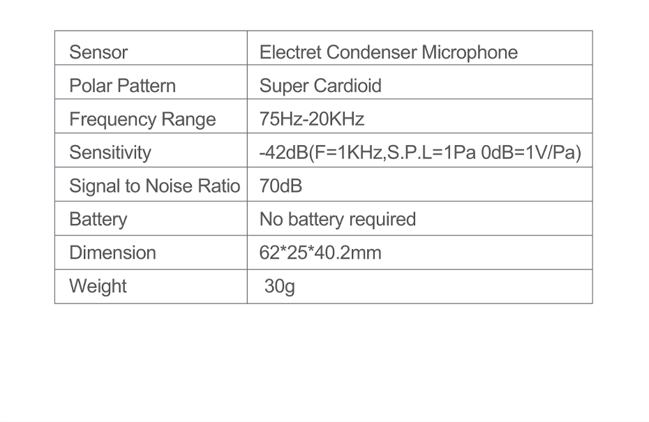 SAIREN-Nano-Mic-Mini-Super-Cardioid-Pointing-Microphone-Live-Broadcast-Vlog-Recording-Microphone-for-1728987