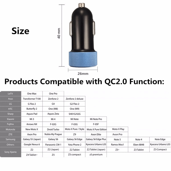 QC20-Car-USB-Fast-Charger-Adapter-for-Samsung-S6-Edge-Note-4-HTC-M9-1018826