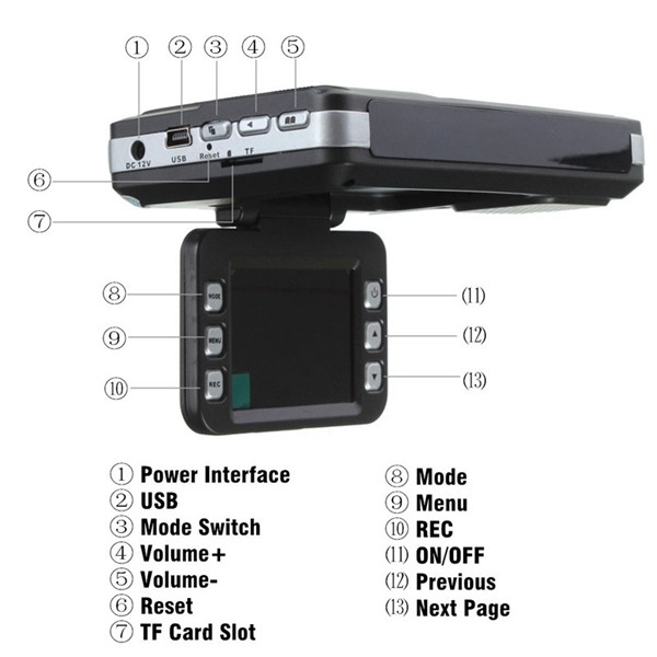 2in1-5MP-Car-DVR-RecorderRadar-Laser-speed-Detector-Trafic-Alert-1008989