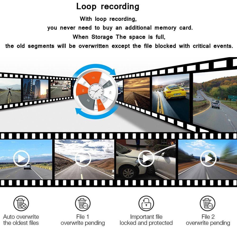 JUNSUN-Q7-1080P-4G-Lens-Auto-Recording-Car-DVR-Camera-1511531