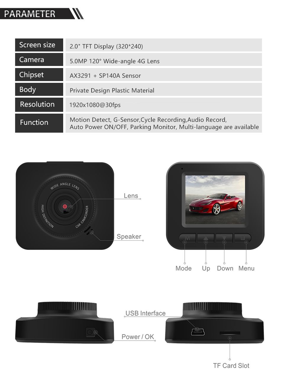JUNSUN-Q7-1080P-4G-Lens-Auto-Recording-Car-DVR-Camera-1511531