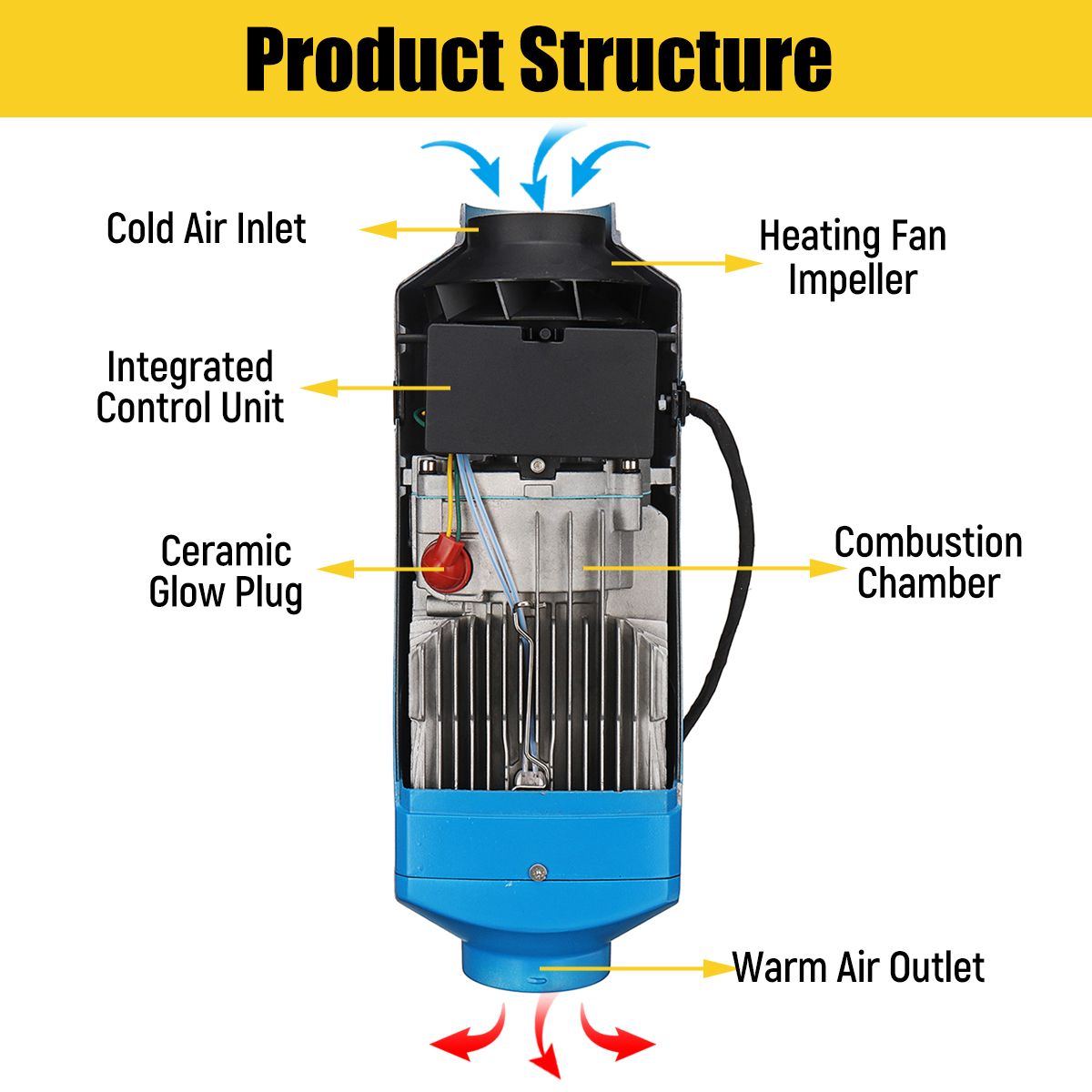 5KW-12V-Car-Heater-Diesel-LCD-Control-Parking-Trailer-Trucks-Boats-Van-1369204