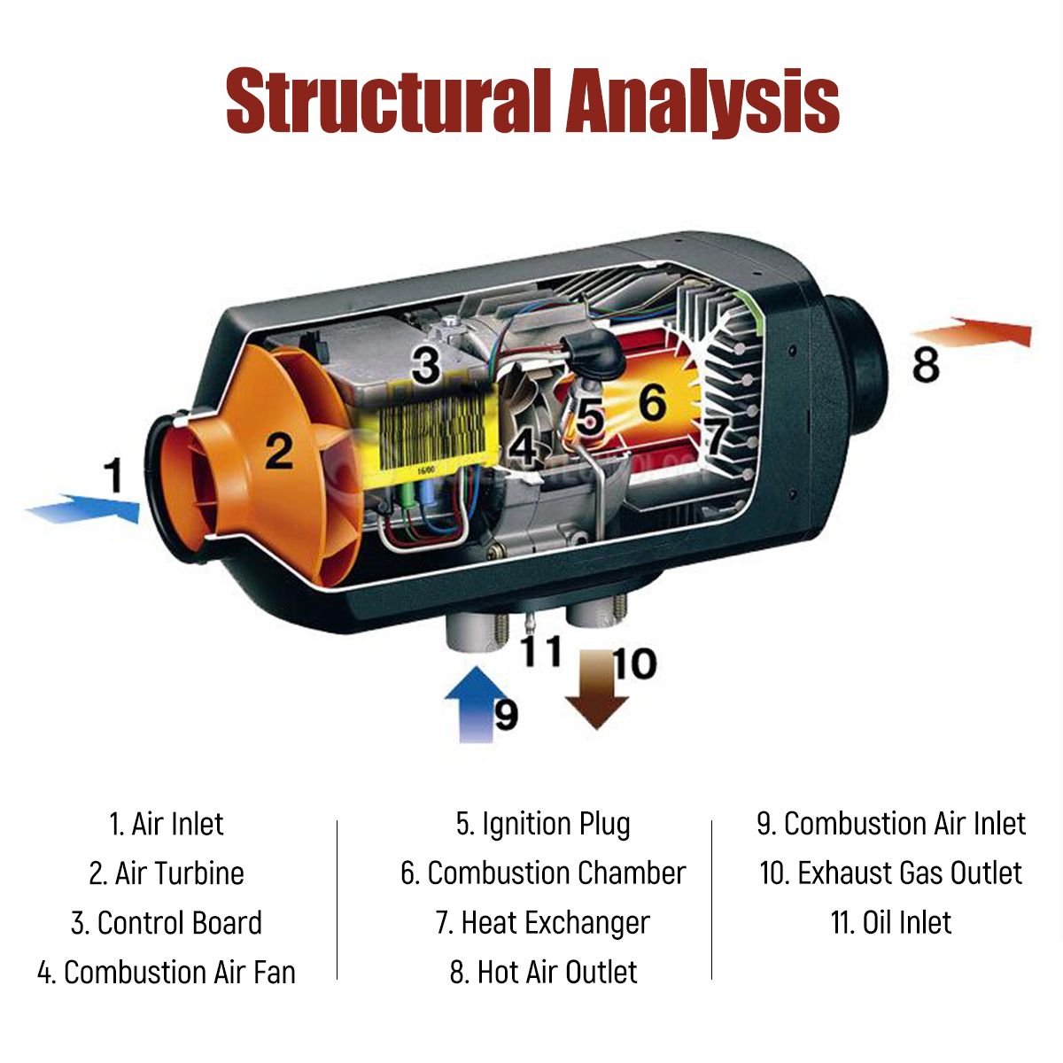 5KW12V-Diesel-Air-Heater-Upgrade-LCD-Thermostat-Parking-Heater-Warming-Equipment-Set-1379168