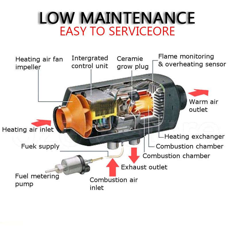 DC-12V24V-2KW-Car-Rotary-Knob-Switch-Silencer-Control-Air-Heater-for-Motorhome-Trailer-Trucks-Boats-1336109