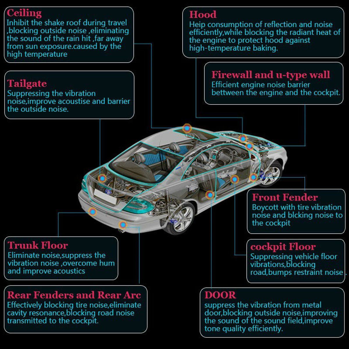 10mm-Car-Turbo-Firewall-Heat-Proofing-Sound-Insulation-Cotton-Deadener-Mat-Car-Insulation-21quotx39q-1366321