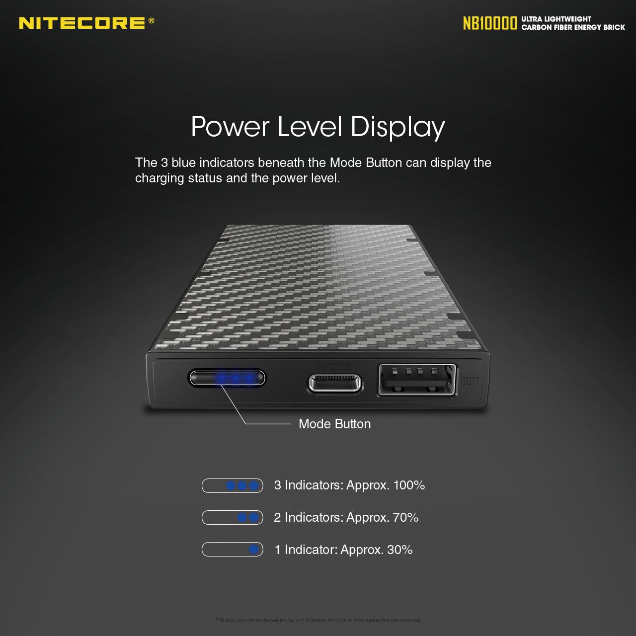 NITECORE-NB10000-Quick-Charge-USBUSB-C-Dual-Ports-10000mAh-Power-Bank-for-Phone-Flashlights-Home-Too-1743000