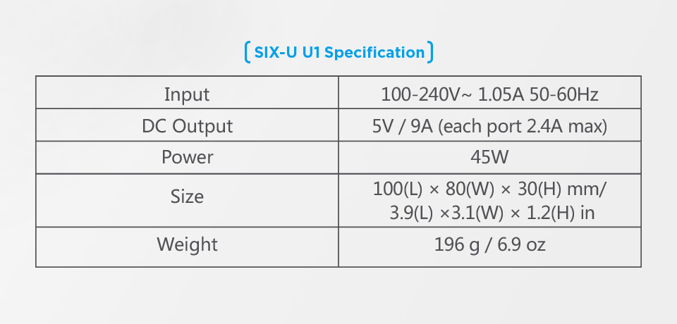 Xtar-Six-U-U1-45W-6Ports-Output-USB-Charger-Rapid-Smart-Energy-Saving-Portable-Mini-Charger-US-Plug-1263897