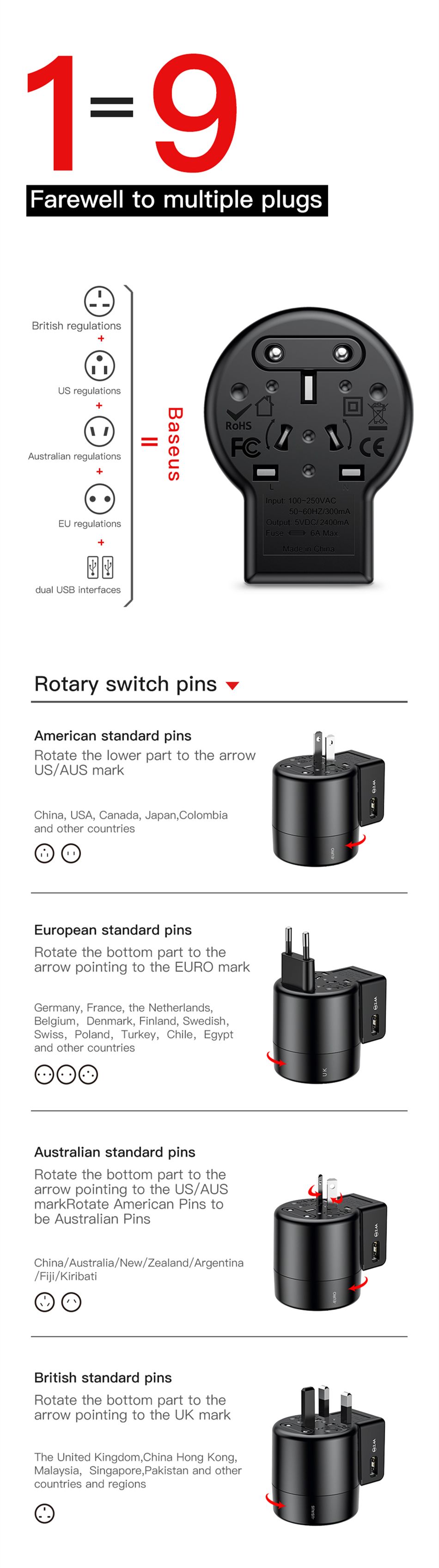 Baseus-Universal-Multi-function-Dual-USB-Socket-Travel-USB-Charger-US-EU-AU-UK-Plug-1289823