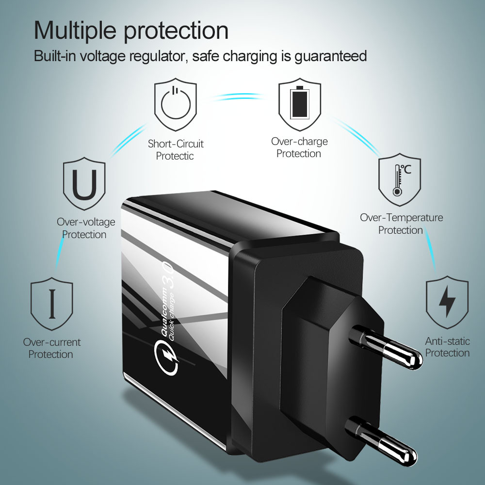 OLAF-31A-Multiport-QC30-Intelligent-Fast-Charging-EU-US-UK-Plug-Travel-USB-Charger-For-iPhone-X-XS-X-1554355