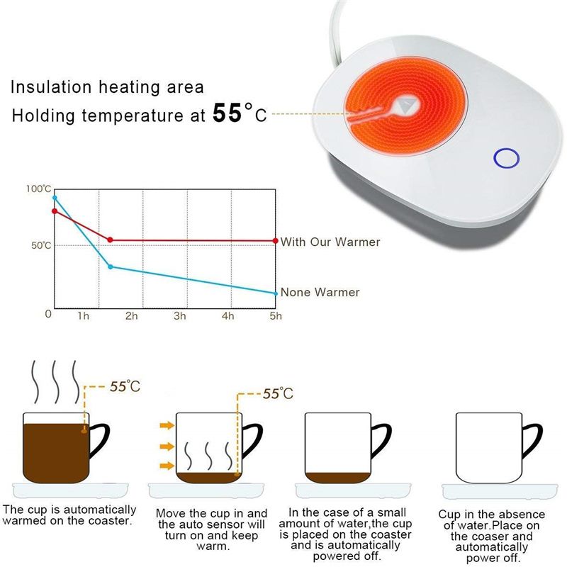 USB-Cup-Warmer-Pad-Coffee-Tea-Milk-Drink-Heater-Pad-16W-55-Thermostatic-Cup-Mug-Mat-1619533