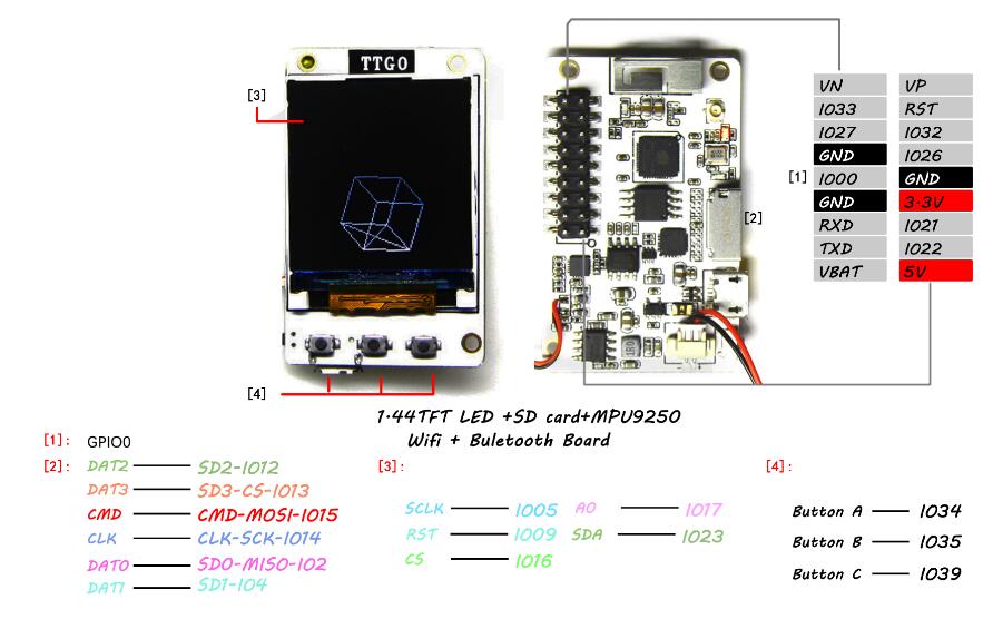 LILYGOreg-TTGO-TS-ESP32-144-Inch-TFT-MicroSD-Card-Slot-Speakers-bluetooth-Wifi-Module-1273383