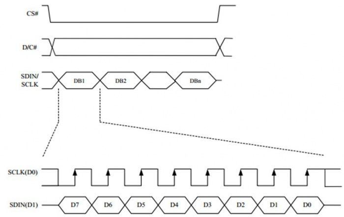 Wavesharereg-75-Inch-Ink-Screen-Bare-Screen-E-paper-Display-SPI-Interface-BlackWhite-800x480-Resolut-1707059