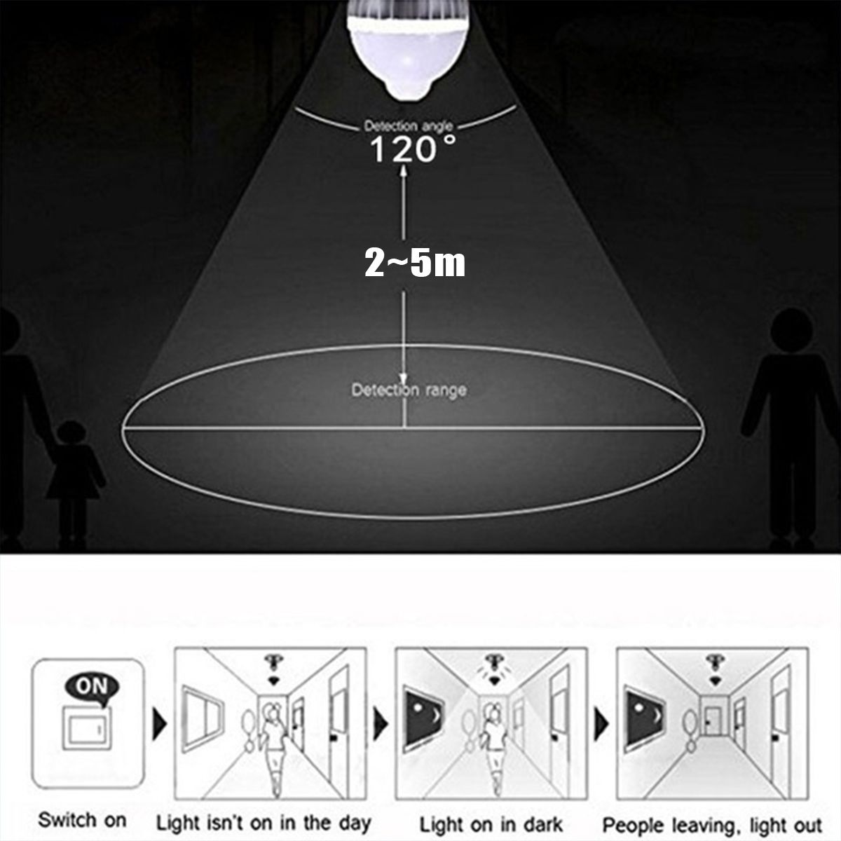 AC-85V-265V-6500K-240-lm-9W-120deg-E27-12-LED-Globe-Bulb-Light-Motion-Sensor-Lamp-1680365