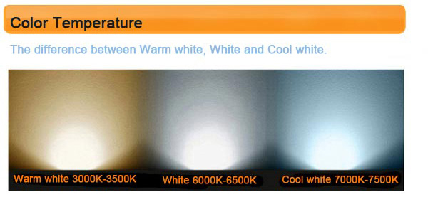 E27-15W-Warm-WhiteWhite-7-SMD-5050-LED-Light-Bulb-AC-110V-925738