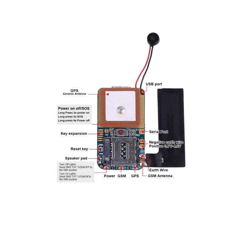 ZX302-Mini-Car-IOT-Module-GPS-GSM-Navigation-Tracker-Locator-Real-Time-Position-Voice-Monitoring-1338092