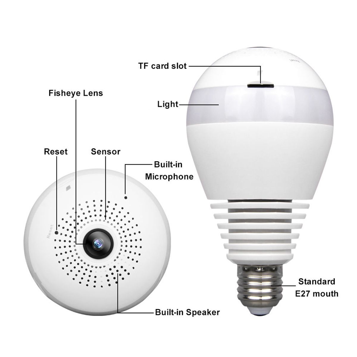 360deg-Panoramic-Hidden-Fisheye-Camera-LED-Light-Bulb-1080P-HD-Wifi-CCTV-Security-1209866