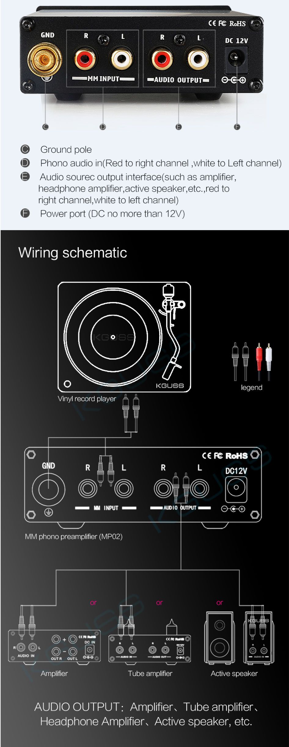 KGUSS-MP02-LP-Vinyl-Record-Turntable-Player-PHONO-Preamplifier-Amplifier-Support-RCA-GND-1606126