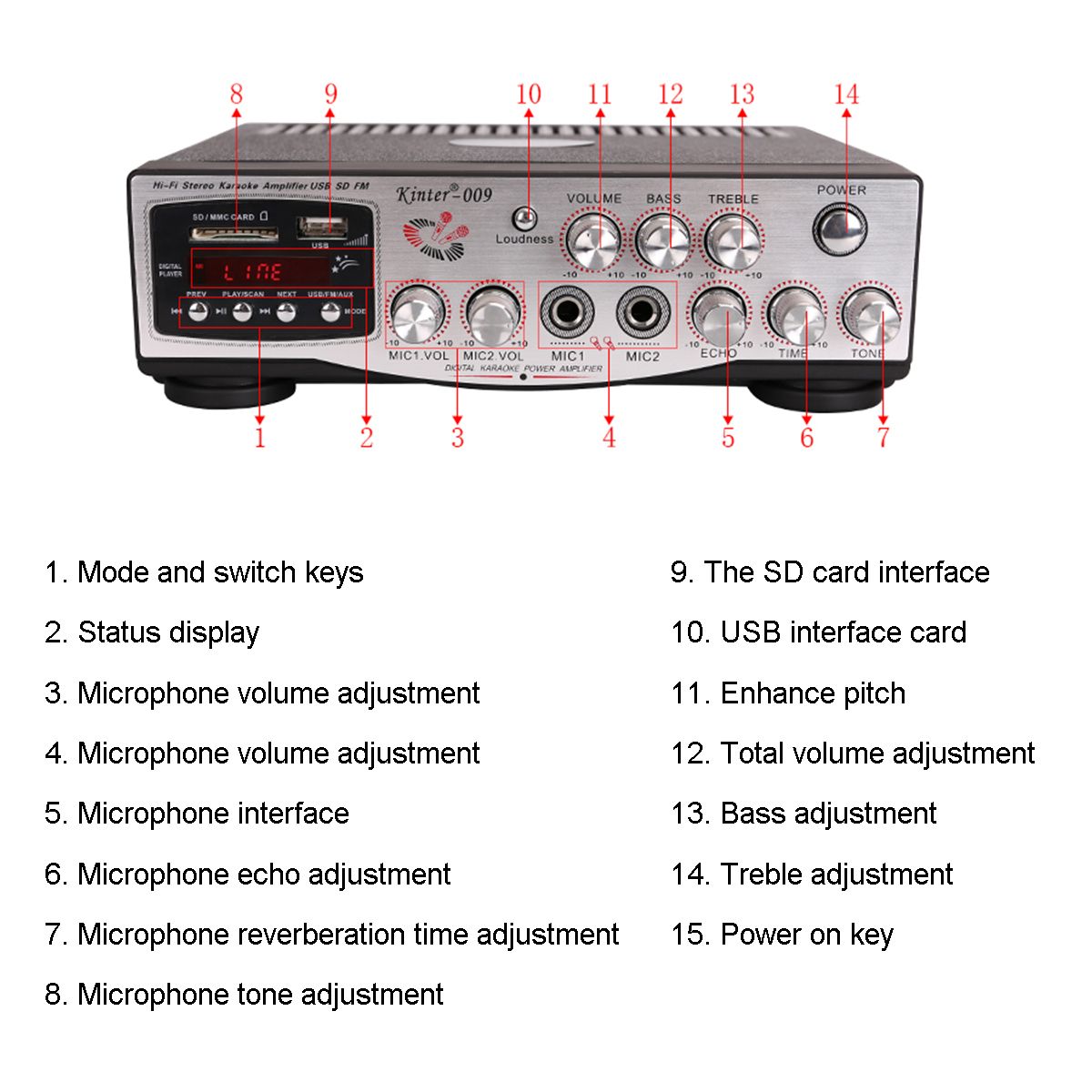 Kinter-009-2x100W-HIFI-Lossless-Amplifier-220V-with-Remote-Control-Support-Memory-Card-USB-FM-Microp-1559946