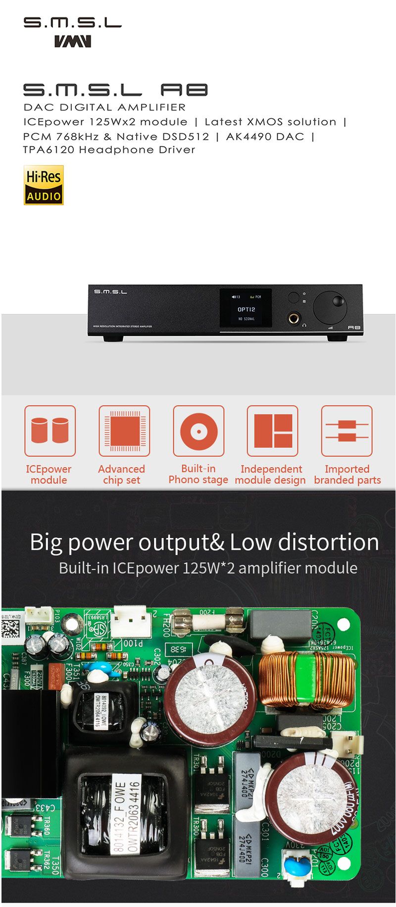 SMSL-A8-125Wx2-AK4490-768khz-DSD512-XMOS-HIFI-ICEpower-Module-Audio-Digital-Amplifier-DAC-Headphone--1531063