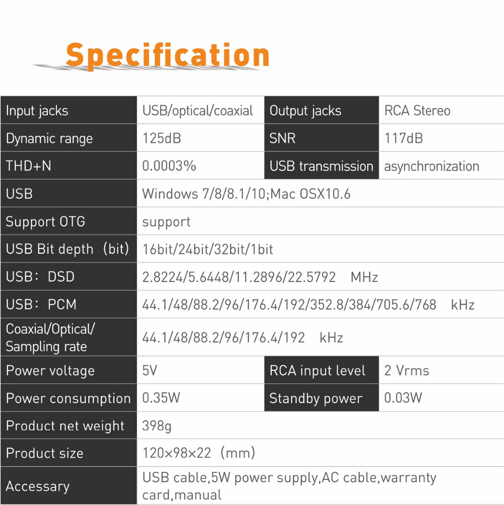 SMSL-M8A-DAC-DSD512768kHz-HIFI-Audio-Decoder-Amplifier-USB-Receive-XCroe200-Xu208-ES9028Q2M-CoaxialX-1361335