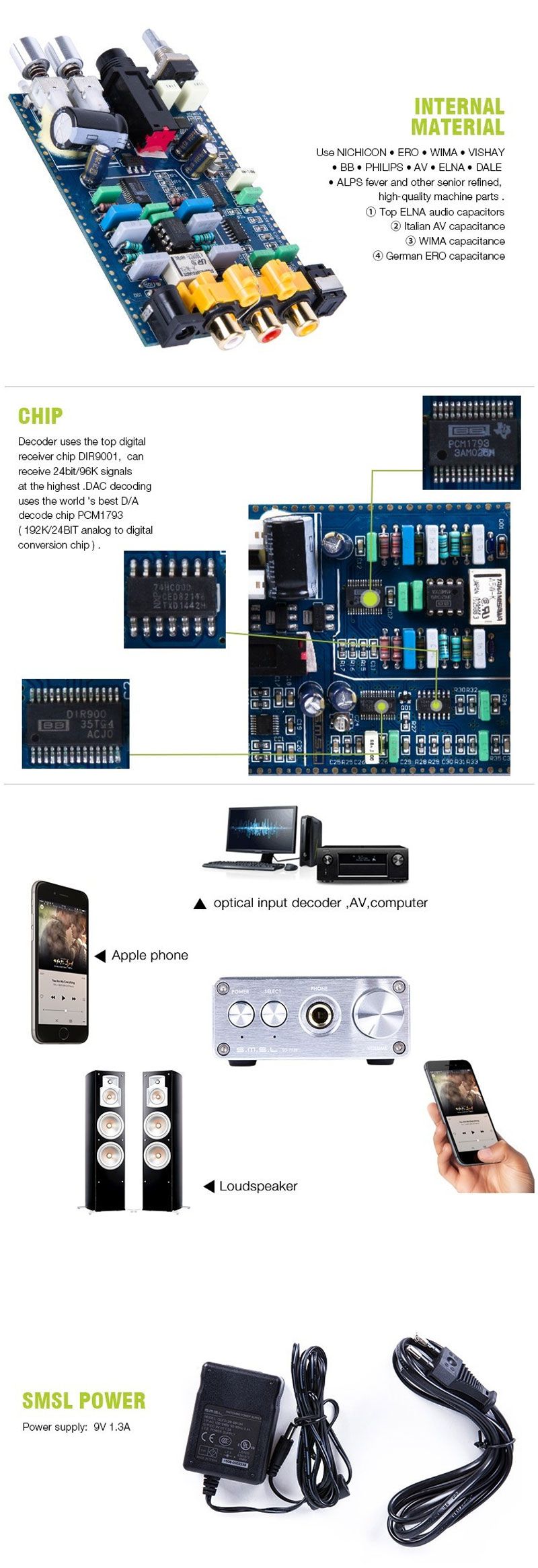 SMSL-SD-793II-DIR9001-PCM1793-OPA2134-24bit96khz-CoaxialOptical-DAC-Amplifier-1529141