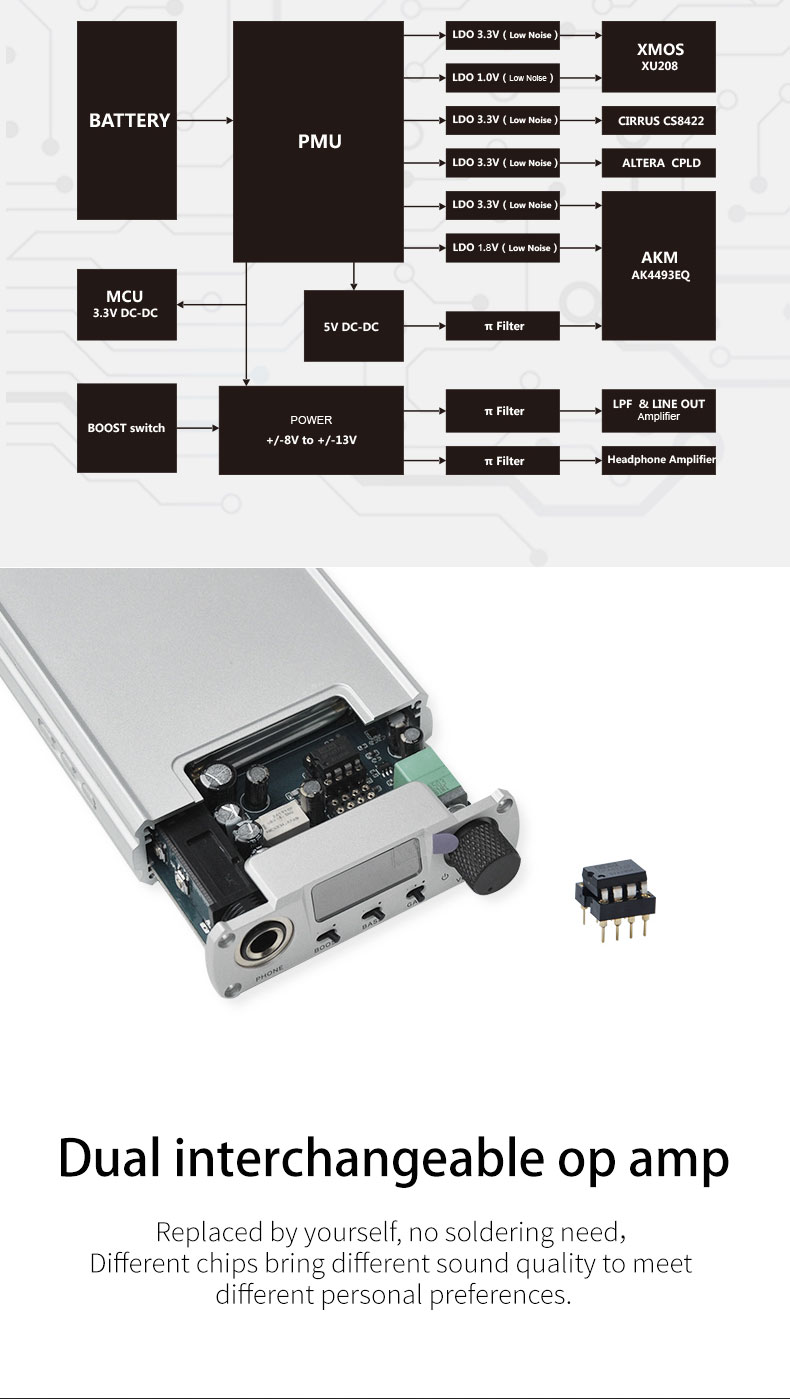 Xduoo-XD05-Plus-bluetooth-1000mW-XMOS-XU208-AK4493EQ-HIFI-Lossless-Rechargeable-DAC-Headphone-Amplif-1559269