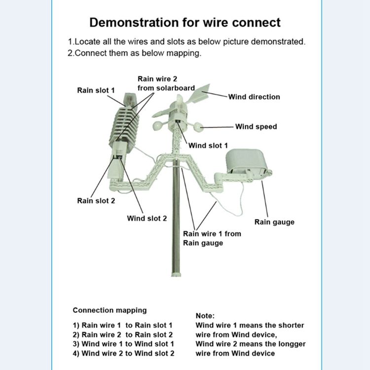 WS1040-Professional-Weather-Station-With-PC-Link-Household-Wireless-Thermometer-Hygrometer-Barometri-1537050