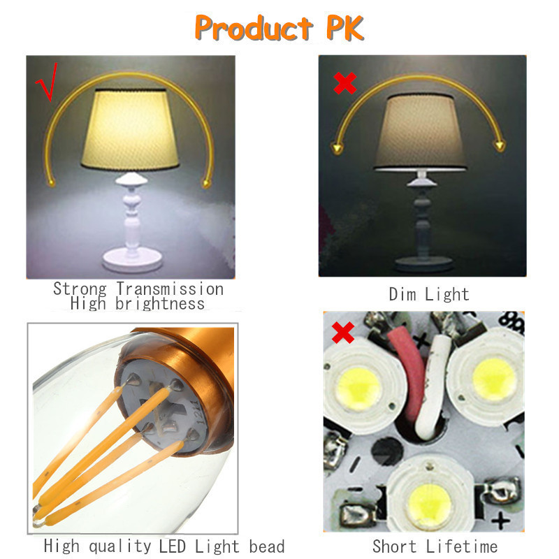 E27-E14-E12-B22-B15-4W-Silver-Pull-Tail-Incandescent-Light-Lamp-Bulb-Non-Dimmable-110V-1136595