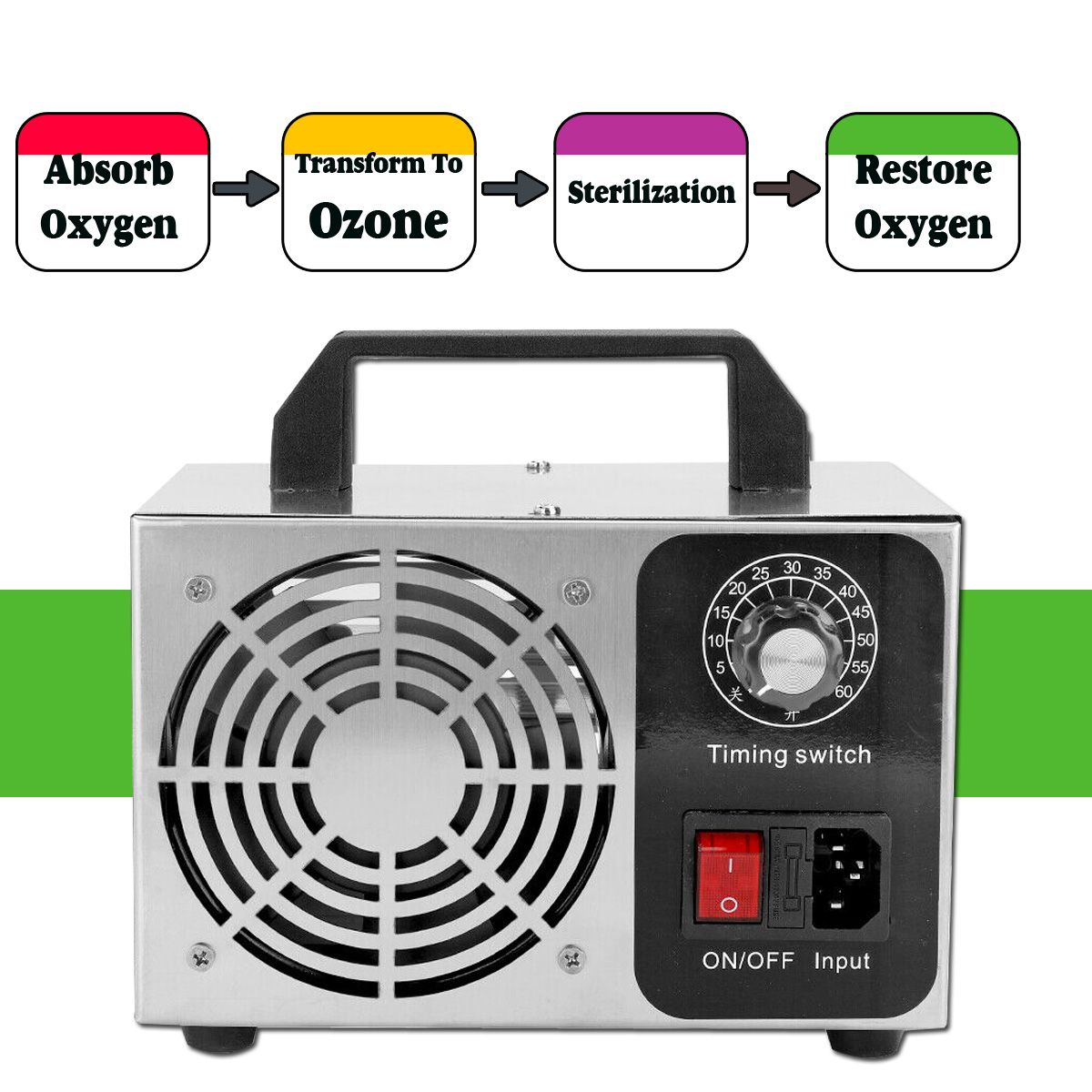 10gh-Ozone-Generator-Machine-Food-Purifier-Smoke-Odor-Air-Cleaner-Sterilizer-1674510