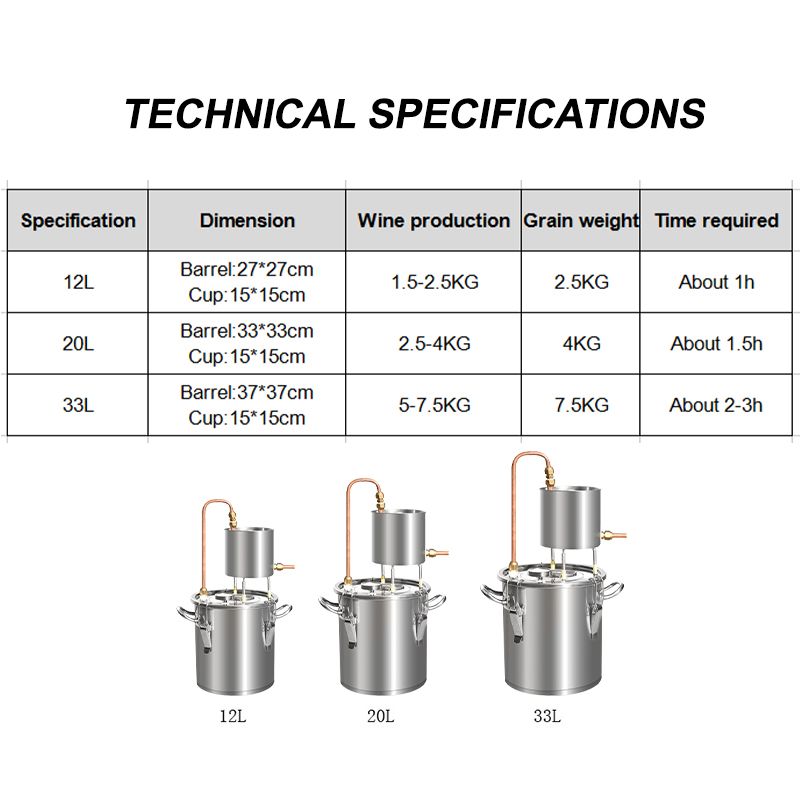 122033L-Alcohol-Distiller-201-Stainless-Steel-Still-Brewer-Pure-Water-Kit-Brew-Alcohol-Oil-Boiler-1727127