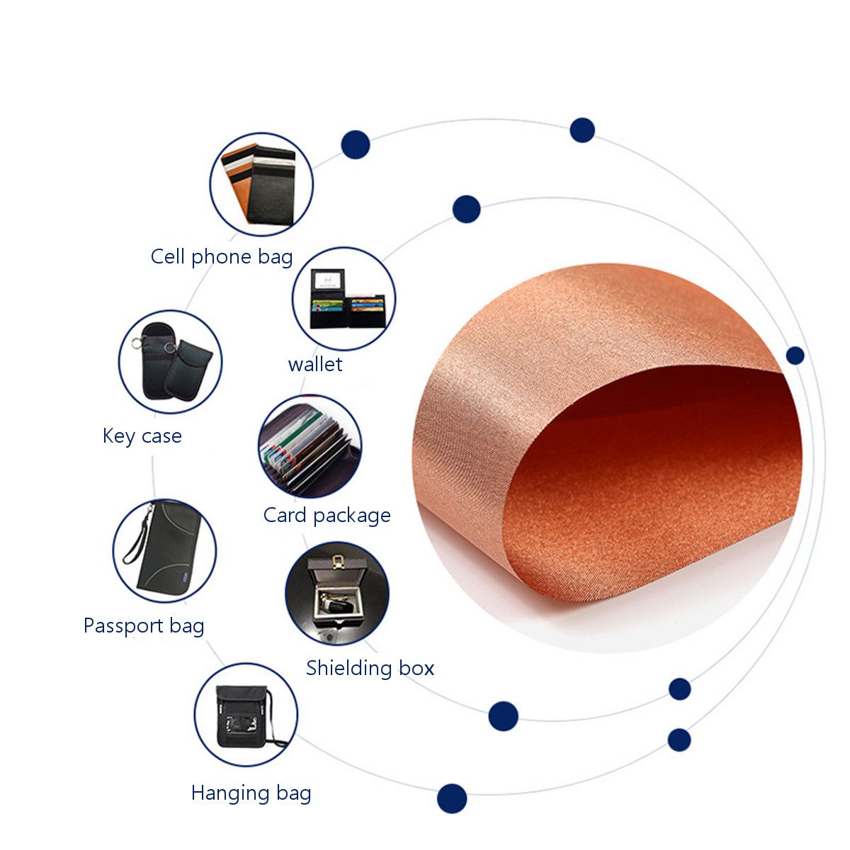 12345M-Anti-Scanning-RFID-Shielding-Fabric-Antimagnetic-Cloth-EMF-Copper-Blocking-radiation-Signal-W-1737135