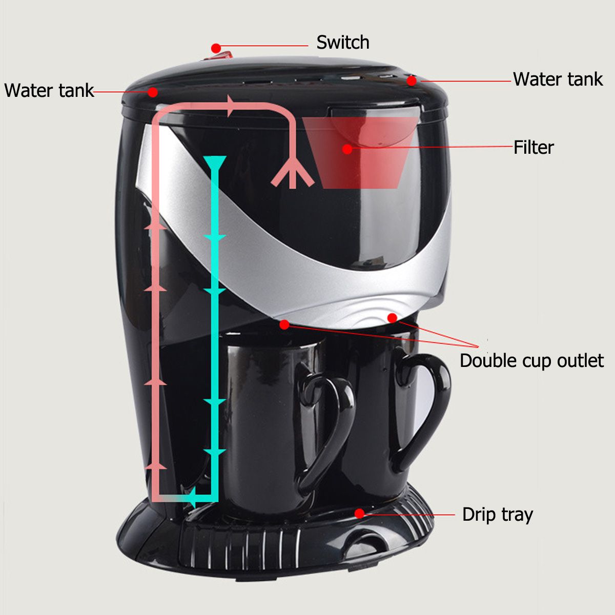 450W-2-Cup-Household-Drip-Type-Coffee-Maker-American-Coffee-Tea-Machine-Dual-Use-1454879