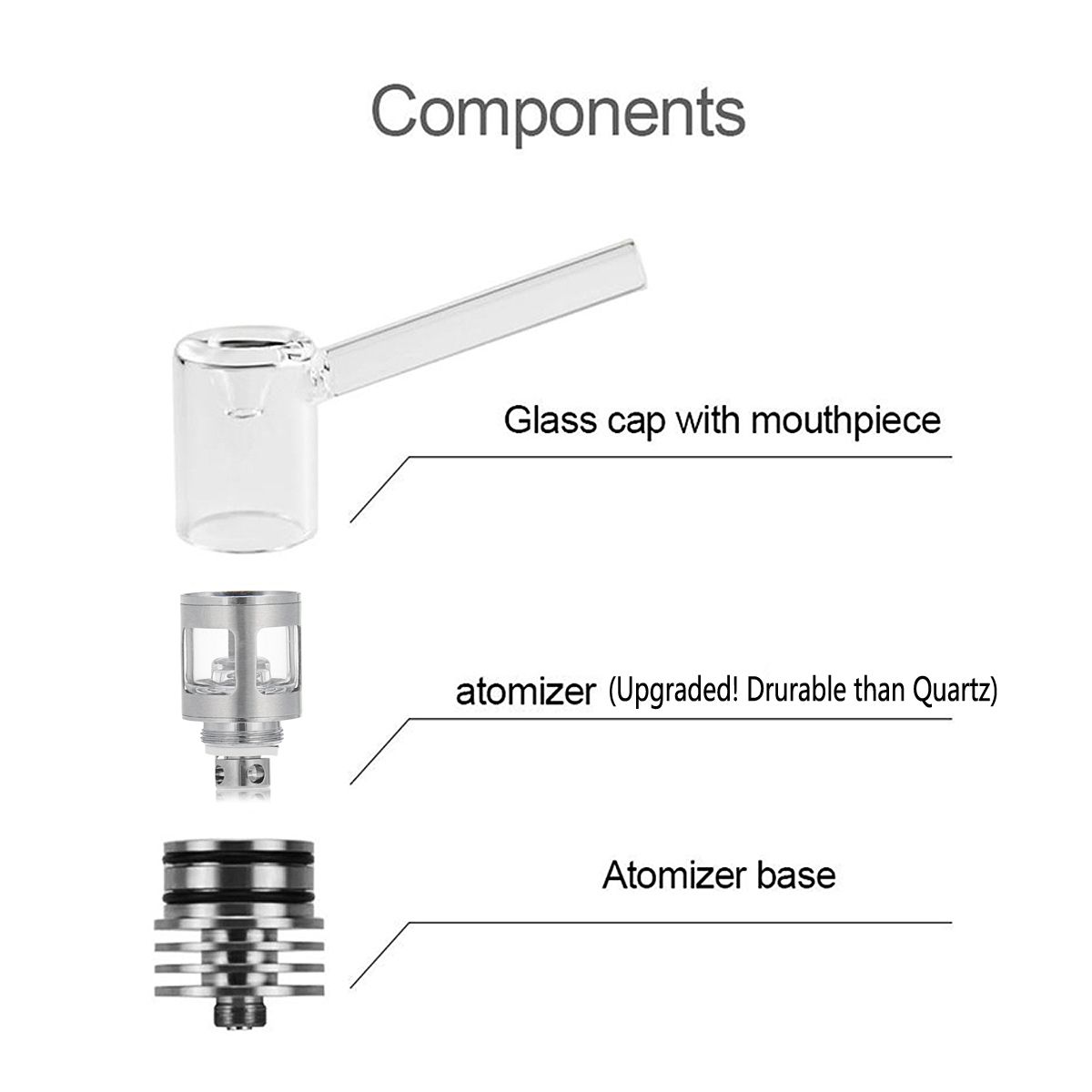 510-Thread-Motar-Wax-Quartz-Chamber-Coil-Tank-Long-Glass-Mouthpiece-Quartz-Coill-1431514