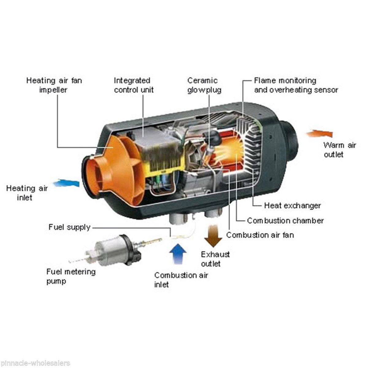 5KW-12V-Air-Diesel-Heater-Parking-Heater-LCD-Digital-Display-Air-Heater-1358891