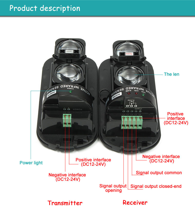 Dual-Beam-Perimeter-Fence-Active-Infrared-IR-Sensor-Barrier-Detector-Window-Outdoor-Intrusion-Alarm-1369031