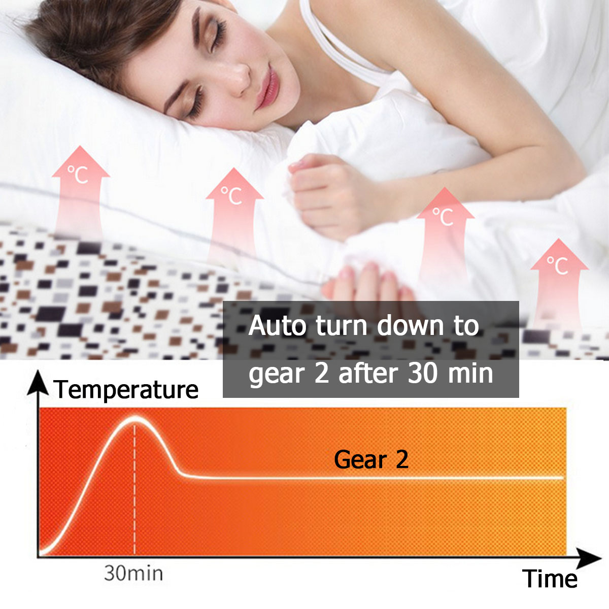Electric-Heated-Blankets-of-Grid-Model--with-Timing-Function-Plus-Size-Bed--LED-Screen-1527569